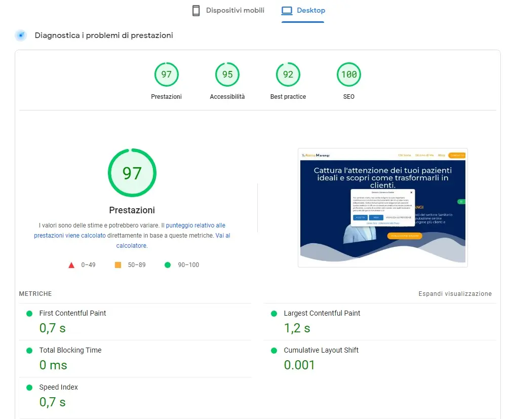 Sito web veloce e performante